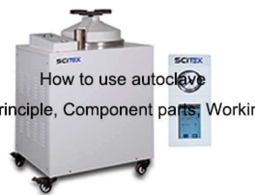 How to use Autoclave | Principle, Component Parts, Working