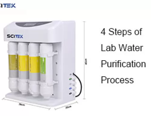 Understanding Lab Water Purification Methods